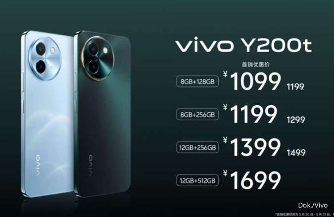 Spesifikasi vivo Y200t