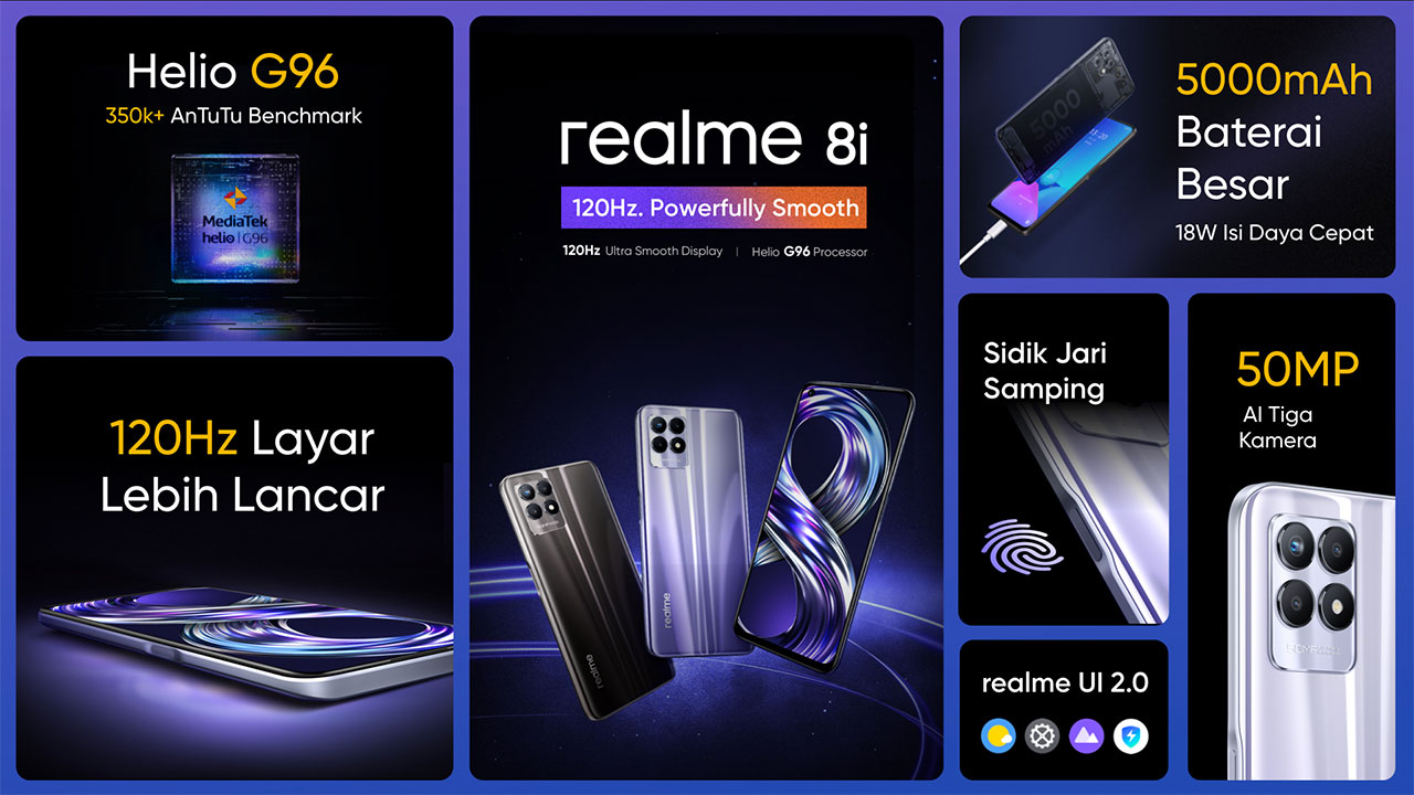 Spesifikasi Realme 8i